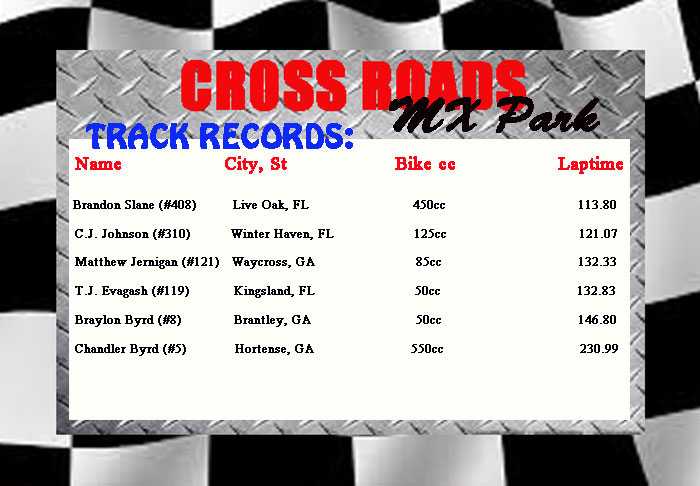 Florida MOTO News - Cross Roads MX Park Track Records as of 11/10/2015